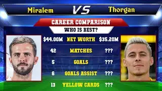 Miralem Pjanic VS Thorgan Hazard Football Stats