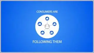 Video Marketing Sydney