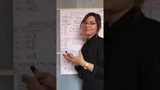 Прямой эфир Даши @DashaBel