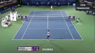 WTA - Goerges vs Kuznetsova Dubai 2012 Highlights