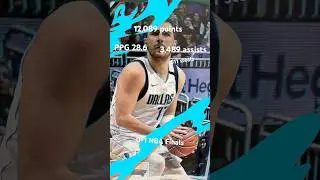 Luka Dončić, Maverick ￼stats