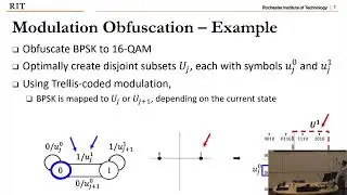 Circumventing the Defense against Modulation Classification Attacks