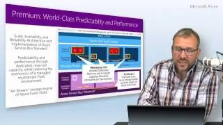 Introducing Azure Service Bus Premium Messaging