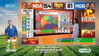 Bihar में NDA की Historic जीत! Vote Share का पूरा सच बाहर आया! #biharpolitics #indianpolitics