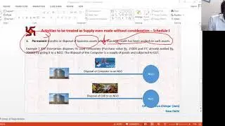First Live Class  for 8th GST Online Batch