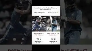 Leader is great 🥲 #testcricket #cricket #shubhangill #viratkohli #rohitsharma #msdhoni #shorts