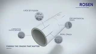 Advanced Pipeline Diagnostics - Crack Detection - ROSEN Group