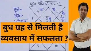 Mercury gives success in business, chances of success in business
