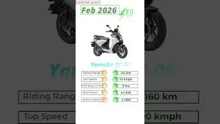Yamaha EC-06 Electric Scooter Review | A Game-Changer in Urban Mobility ⚡️