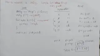 Reverse a String in C++ Using Simple Logic | Best Trick for Beginners (Hinglish)