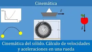 Cálculo de velocidades y aceleraciones en puntos de una rueda (1/2). Movimiento plano paralelo
