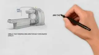 Imaging Equipment - CT
