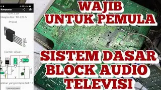 vlog 062 WAJIB TAU‼️SISTEM DASAR BLOCK AUDIO TELEVISI