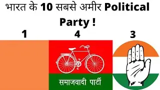 Top 10 Richest political party in India.