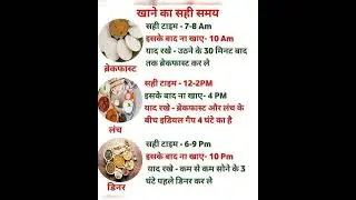 Khana khane ka sahi samay #gyan #shorts #shortsfeed #shortsvideo