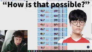 Caedrel Reacts To T1 Teddy's OP.GG!!