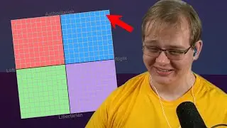 CallMeCarson's controversial politics