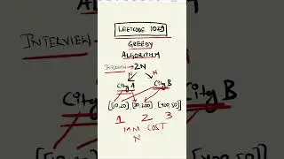 Leetcode 1029 made easy - Coding Interview Question 42/75