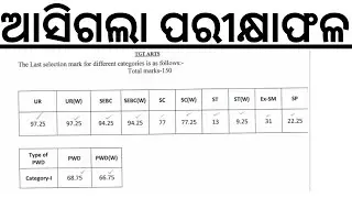 ଆସିଗଲା ପରୀକ୍ଷାଫଳ HIGH SCHOOL TEACHER RESULT OUT I RHT EXAM 2023 RESULT OUT I RHT EXAM 2023 I