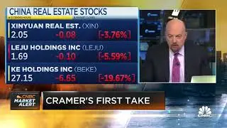 What Jim Cramer said about Bitcoin squeeze. Что говорит Крамер , по поводу скачка биткоина.
