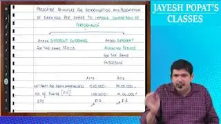 AS 20 - Earnings Per Share - CA Intermediate - Pen Drive / Google Drive Classes: Call: 98210-80455