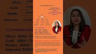 Маркетинг-план M International 
