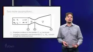 Spacecraft Technology: Ideal Rocket Theory (part 1)