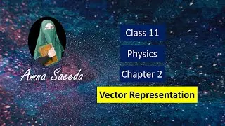 Vector representation | Symbolic representation | Graphical representation | Class 11 | Physics