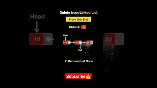 how to delete form linked list #shorts #codinglover #codinglove #python #html #codingloverstaus #css