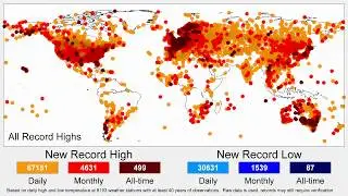 2019 Record Temperatures