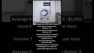 Dryer Energy Efficiency Ratings & Costs #dryer #energyefficiency