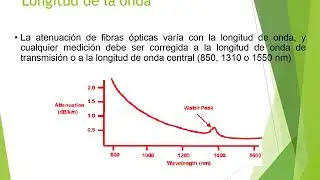 FUNDAMENTOS Y EVALUACION OTDR (Reflect&oacute;metro de dominio de tiempo)