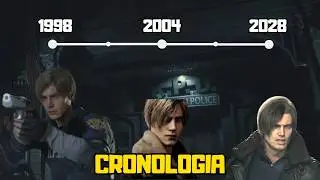 Antes de Jogar Resident evil 9, Você Precisa ver isso