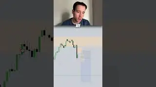 This Strategy Made Me $3000 in EUR/JPY Trade (Full Breakdown)