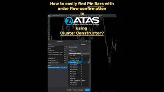 How to Find Pin Bar Confirmation with Order Flow &mdash; ATAS Platform