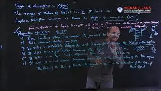 Signals and Systems Lecture 67
