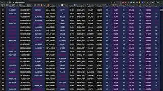 How To Stake HEX