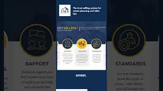 Mastering Sales in Estate Planning: The T.R.U.S.T. System Explained | 44-Second Insight