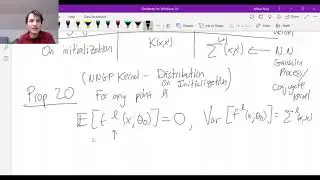 2 2 2 Neural Network Gaussian Processes and their Kernel