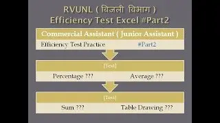 RVULN Commercial Assistant Efficiency Test Excel Part-2 | Efficiency Test Percentage