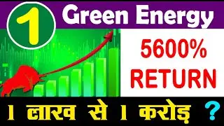 5600% RETURN JUST | Renewable Energy Micro Cap Stock | Zodiac Energy