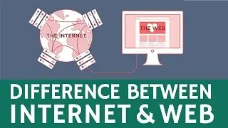 Main Difference between Internet and Web &ndash; Quick Tech Facts