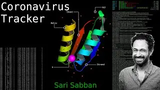 Coronavirus Tracker