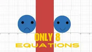 Happy Face  Sad Face - ft Karinkaliyalle - Desmos Tutorial- Infinitym4th