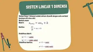 Tugas presentasi Sistem Linear (Mata Kuliah Sistem Dinamik)
