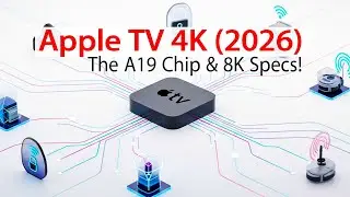 Apple TV 2026: The 