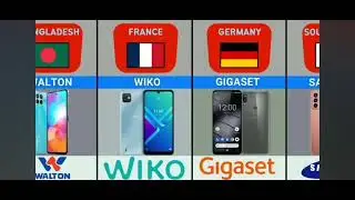 all model mobiles details countries