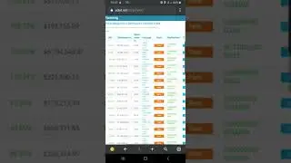 YoBit AirDrop 2022#crypto #yobit #bitcoin