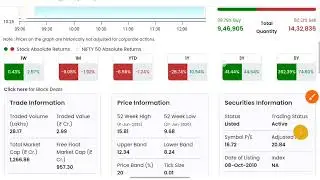 Orient green Power share latest news,Orient green Power share news, Orient green share news 2026