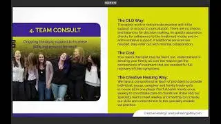 Creative Healing Core 4 Signature Framework